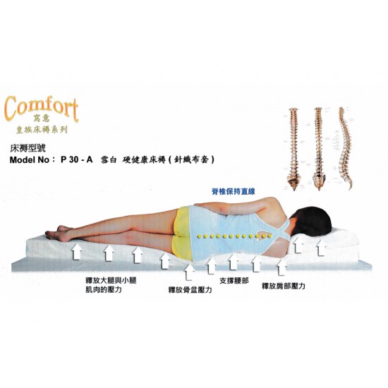 Comfort P30-A 寫意皇族床褥 Comfort P30-A 寫意皇族床褥
